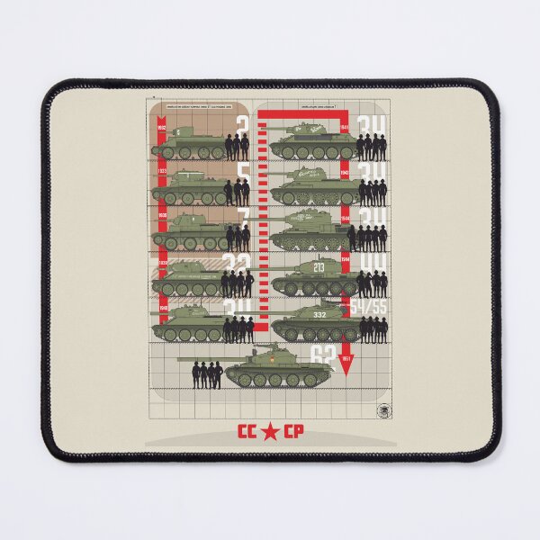 Item preview, Infographics with Soviet tanks designed and sold by FAawRay.