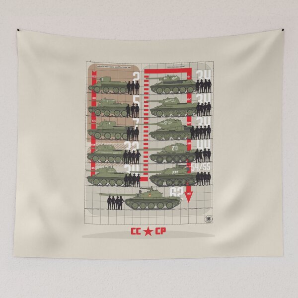 Item preview, Infographics with Soviet tanks designed and sold by FAawRay.