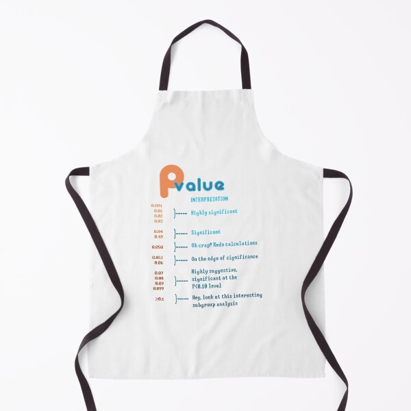 Item preview, P Value Data Science designed and sold by dhymvhbli87.