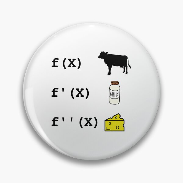 Item preview, Derivative Analysis Math Humor designed and sold by ijvzrxxxbcu72.