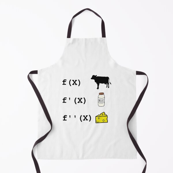 Item preview, Derivative Analysis Math Humor designed and sold by ijvzrxxxbcu72.