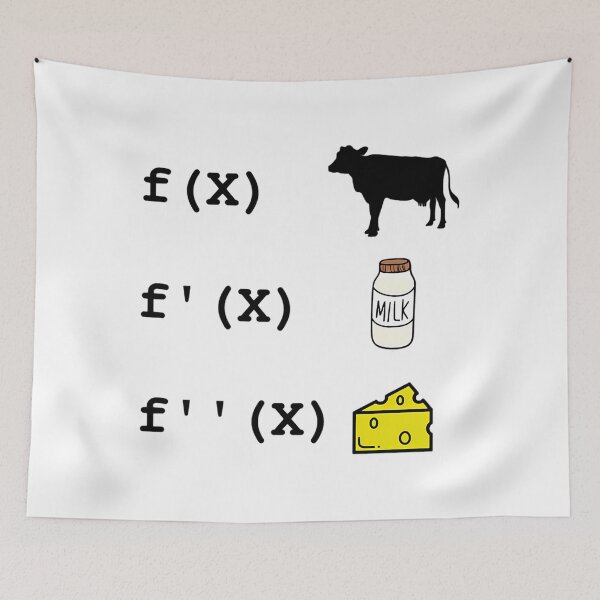 Item preview, Derivative Analysis Math Humor designed and sold by ijvzrxxxbcu72.