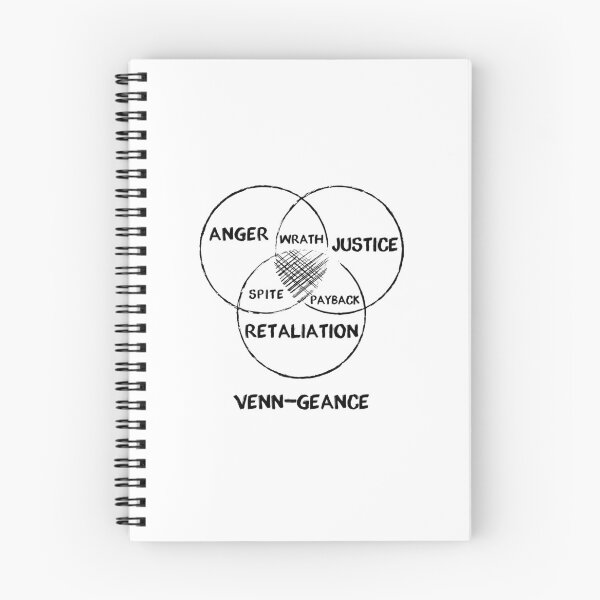 Item preview, Venn-geance Venn diagram of vengeance designed and sold by eldram.