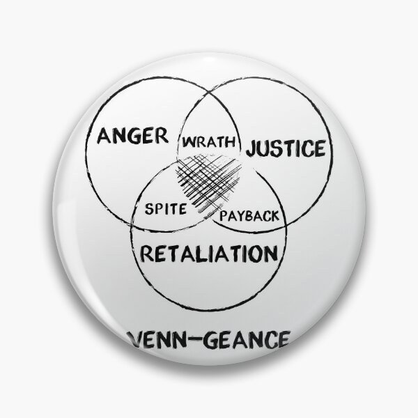 Item preview, Venn-geance Venn diagram of vengeance designed and sold by eldram.