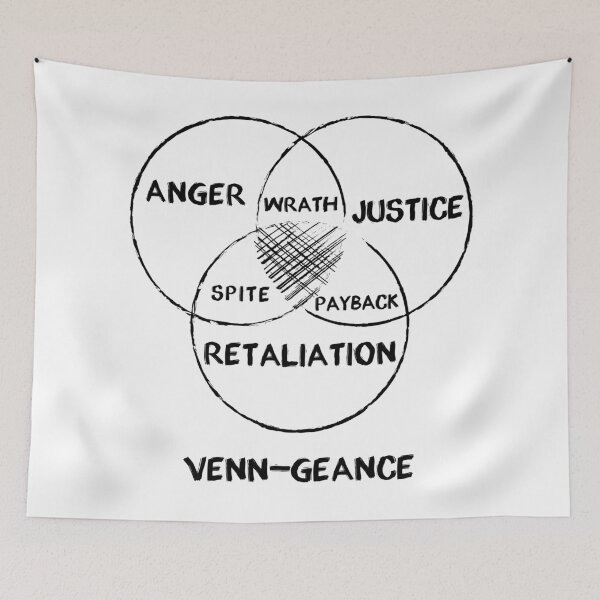 Item preview, Venn-geance Venn diagram of vengeance designed and sold by eldram.