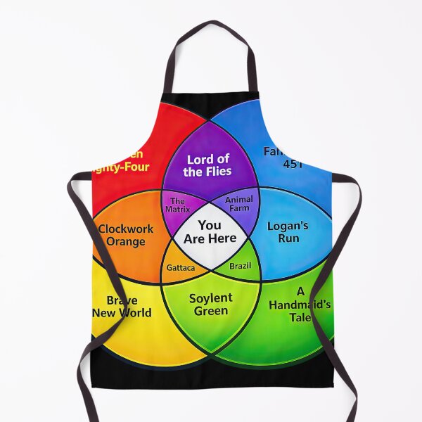 Item preview, You are here designed and sold by obstinator.