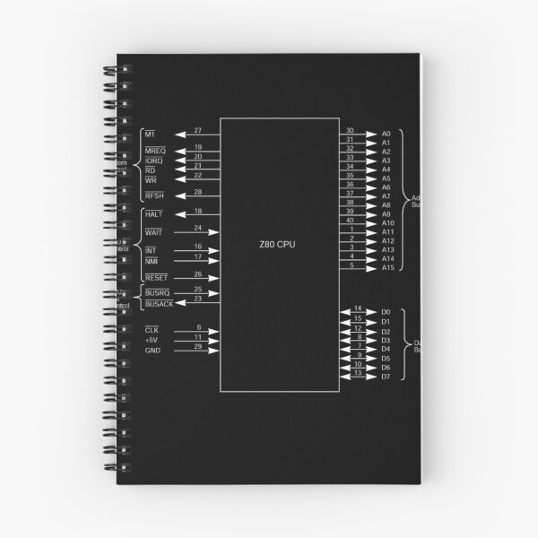 Item preview, Zilog Z80 processor diagram designed and sold by Jagaroth.