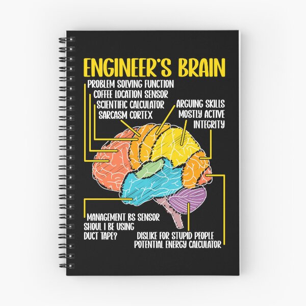 Item preview, Engineer's brain anatomy designed and sold by ZaraKerry.