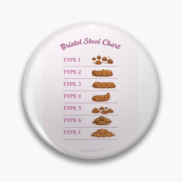 Item preview, Cute Bristol Stool Chart | Gut Health & Digestion Sticker | Dietitian Humor designed and sold by EatSophisticated.
