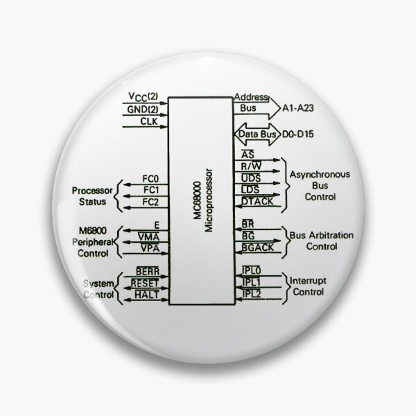 Item preview, Motorola 68000 processor logic diagram - black designed and sold by Jagaroth.