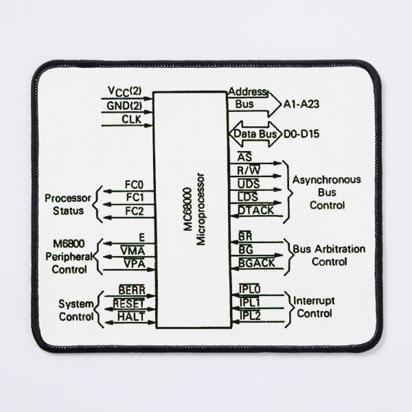 Item preview, Motorola 68000 processor logic diagram - black designed and sold by Jagaroth.