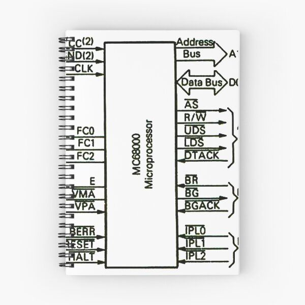 Item preview, Motorola 68000 processor logic diagram - black designed and sold by Jagaroth.