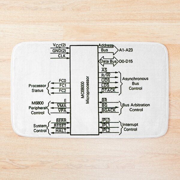 Item preview, Motorola 68000 processor logic diagram - black designed and sold by Jagaroth.