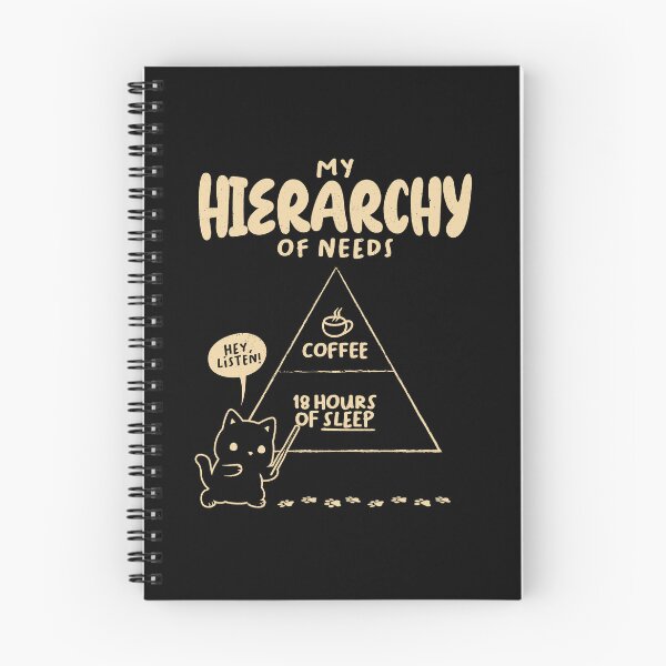 Item preview, My Hierarchy Of Needs Funny Cat Black by Tobe Fonseca designed and sold by Tobe Fonseca®.