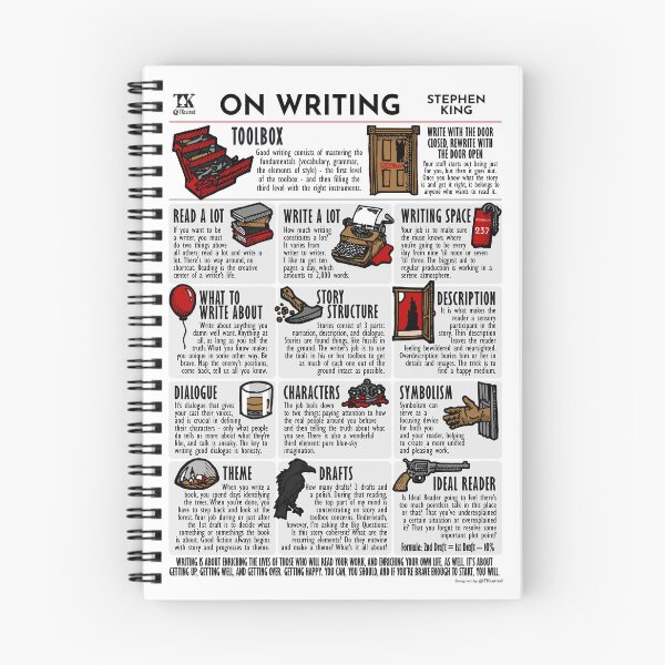 Item preview, Visual Summary On Writing (Stephen King) designed and sold by TKsuited.