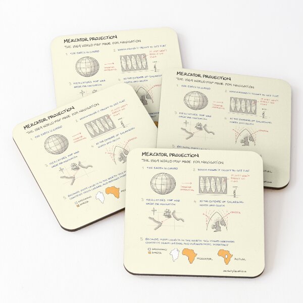 Item preview, The Mercator Projection map designed and sold by Sketchplanations.