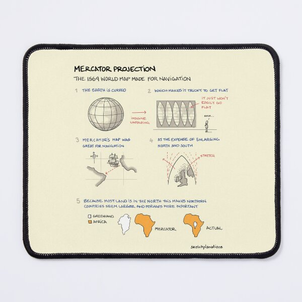 Item preview, The Mercator Projection map designed and sold by Sketchplanations.