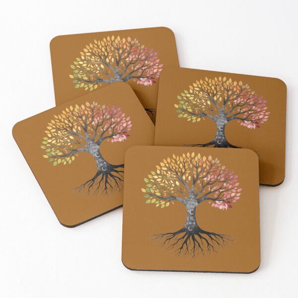 Item preview, Mathematics Tree - Knowledge, Logic & Academic Growth Design. designed and sold by LunaPrintCo.