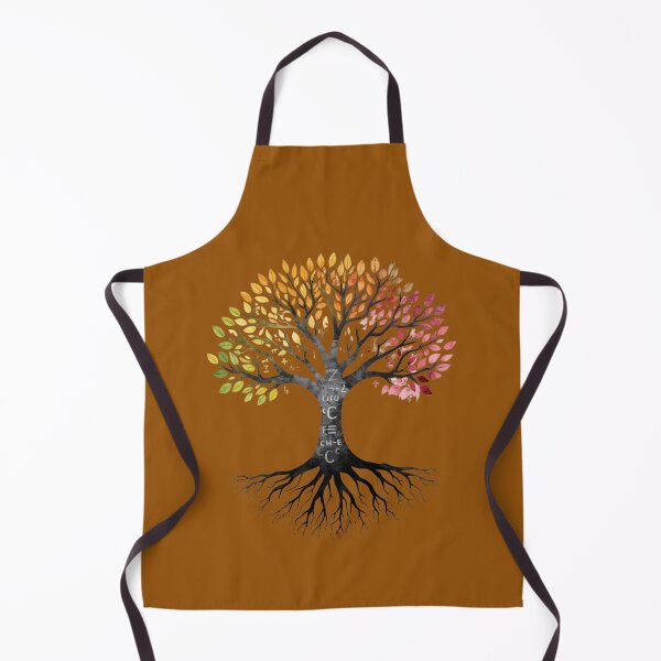 Item preview, Mathematics Tree - Knowledge, Logic & Academic Growth Design. designed and sold by LunaPrintCo.