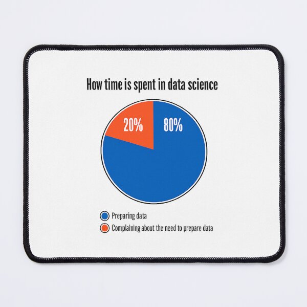 Item preview, How Time Is Spent In Data Science designed and sold by Wei Tees.