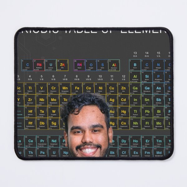 Item preview, my emo grad student on a periodic table designed and sold by SOPHIGG.
