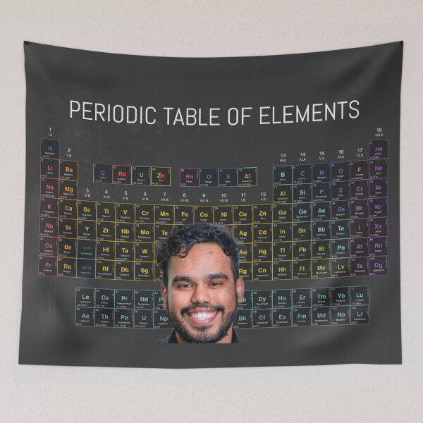 Item preview, my emo grad student on a periodic table designed and sold by SOPHIGG.