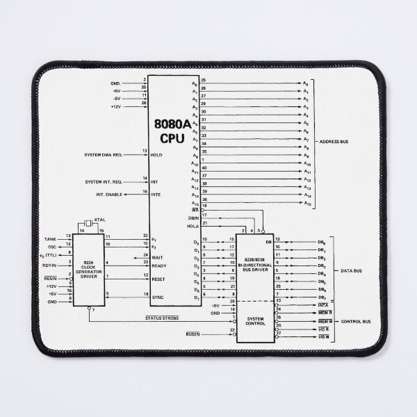 Item preview, Intel 8080A processor diagram - black designed and sold by Jagaroth.