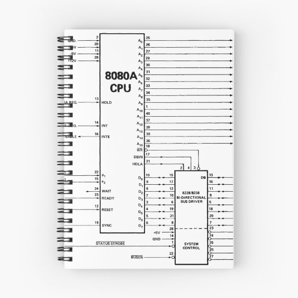 Item preview, Intel 8080A processor diagram - black designed and sold by Jagaroth.