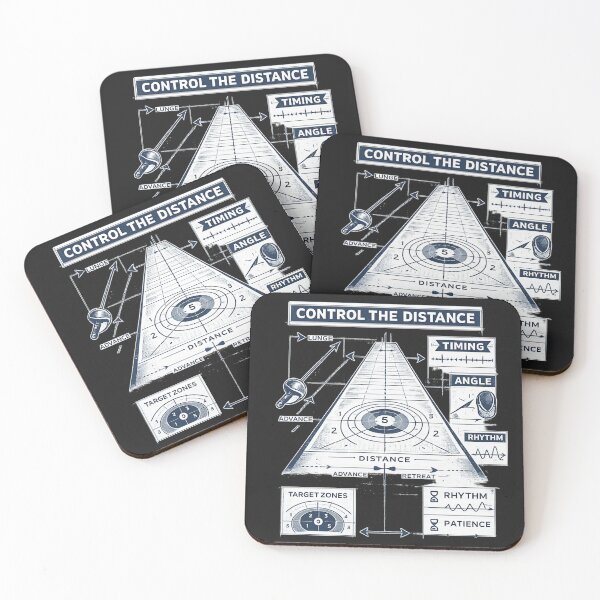 Item preview, Control The Distance – Fencing Blueprint Coaching Diagram designed and sold by ChillCharmStudio.