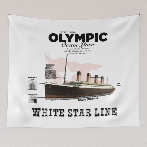 Item preview, RMS Olympic facts designed and sold by Scouserzensign.