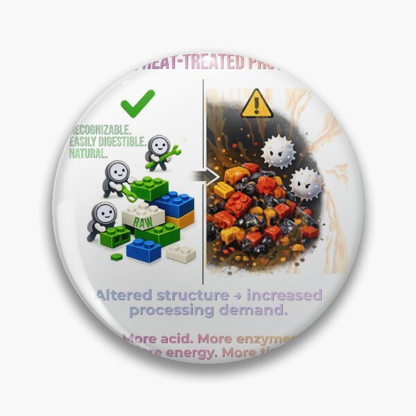Item preview, Why Choose Raw Knowledge v69. designed and sold by DIVINE BODY LIFE .
