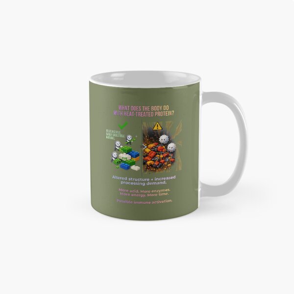 Item preview, ¿Por qué elegir Raw Knowledge v69? designed and sold by DIVINE BODY LIFE .