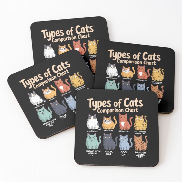 Item preview, Types Of Cats Cat Lover Pet Owner Funny Comparison Chart designed and sold by SyncSusscess.
