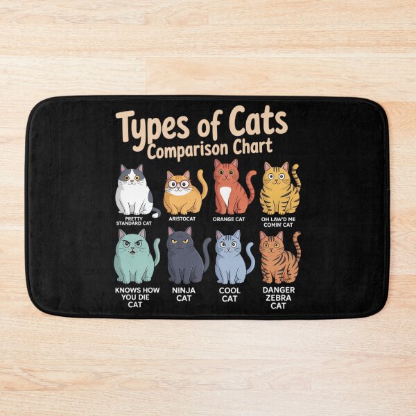 Item preview, Types Of Cats Cat Lover Pet Owner Funny Comparison Chart designed and sold by SyncSusscess.