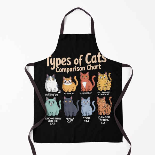 Item preview, Types Of Cats Cat Lover Pet Owner Funny Comparison Chart designed and sold by SyncSusscess.