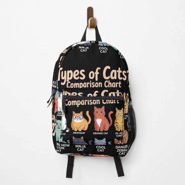 Item preview, Types Of Cats Cat Lover Pet Owner Funny Comparison Chart designed and sold by SyncSusscess.