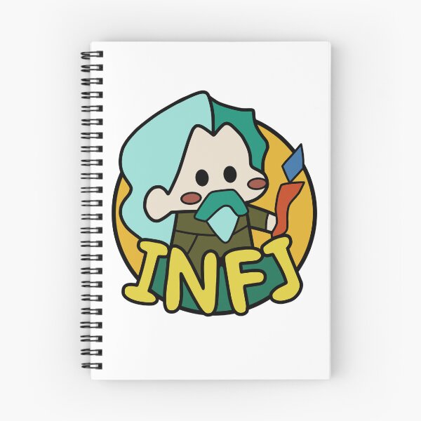 Artikelvorschau, INFJ MBTI-Persönlichkeitstyp entworfen und verkauft von YumeKurenai.