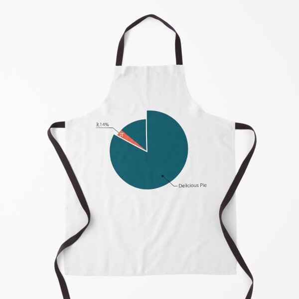 Item preview, The Real Pi Chart - Funny Math Pun & Infographic Humor designed and sold by Design_Your_Day.