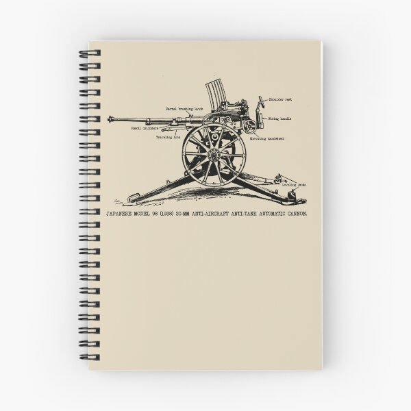 Item preview, Japanese WW2 Model 98 20-mm Anti-aircraft Anti-tank Cannon Diagram designed and sold by MilitaryMart.
