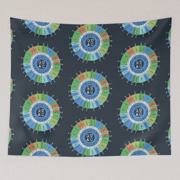 Item preview, Science Nerds - Codon Table / Amino Acids / Genetic Code designed and sold by StephJChild.