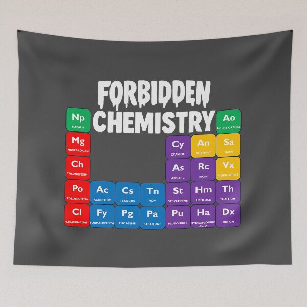 Item preview, FORBIDDEN CHEMISTRY, Periodic Table of Toxic Substances Shirt, Comic-Book Style, Surreal Science Chaos designed and sold by The Bizarre Archive.