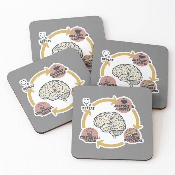 Item preview, Medical Student Life Cycle Anatomy Coffee and Existential Dread designed and sold by medoutfits.