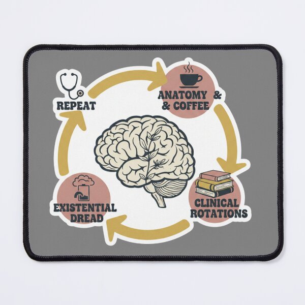Item preview, Medical Student Life Cycle Anatomy Coffee and Existential Dread designed and sold by medoutfits.