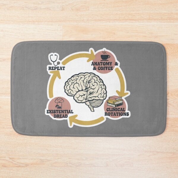 Item preview, Medical Student Life Cycle Anatomy Coffee and Existential Dread designed and sold by medoutfits.