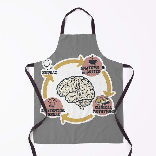 Item preview, Medical Student Life Cycle Anatomy Coffee and Existential Dread designed and sold by medoutfits.