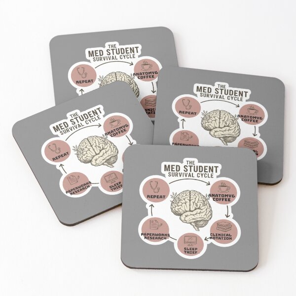 Item preview, The Medical Student Survival Cycle Anatomy and Coffee designed and sold by medoutfits.