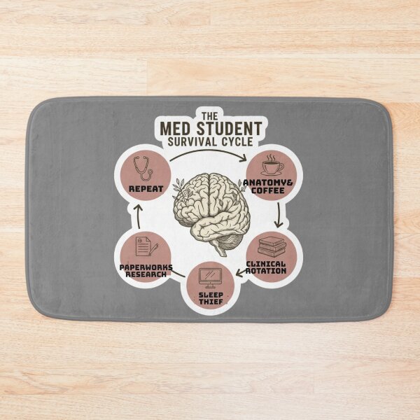 Item preview, The Medical Student Survival Cycle Anatomy and Coffee designed and sold by medoutfits.