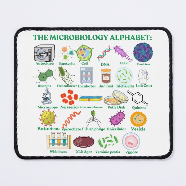 Item preview, The Microbiology Alphabet, cool science, biology and microbiology designed and sold by NoetherSym.