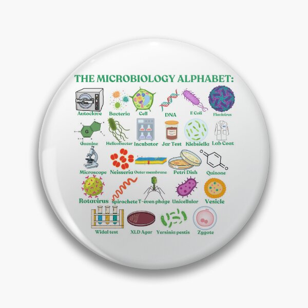 Item preview, The Microbiology Alphabet, cool science, biology and microbiology designed and sold by NoetherSym.