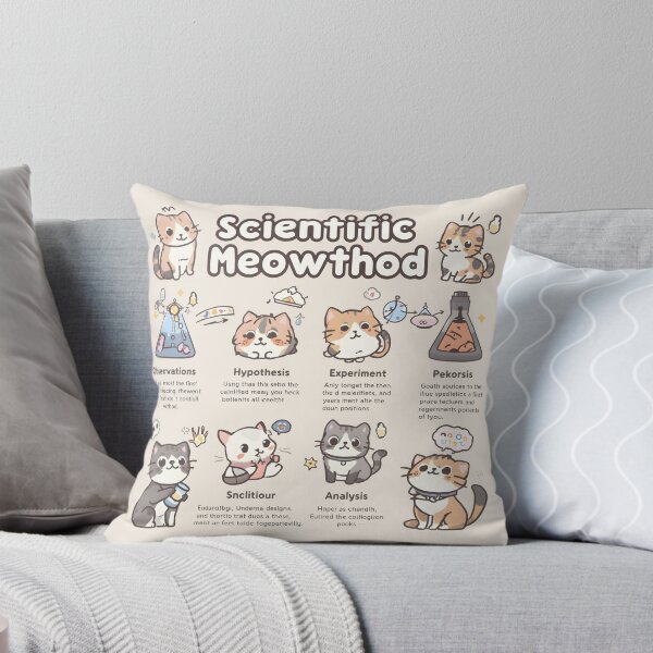 Item preview, Scientific Meowthod Cat Lover Science Education designed and sold by TeeSpectrume.